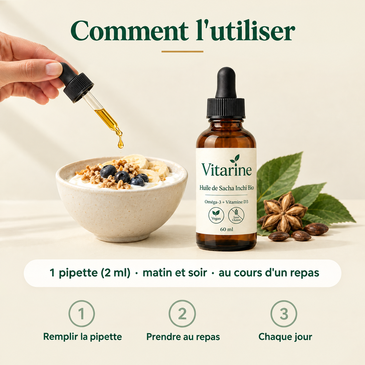 Comment l'utiliser — 1 pipette de 2 ml, matin et soir, au cours d'un repas