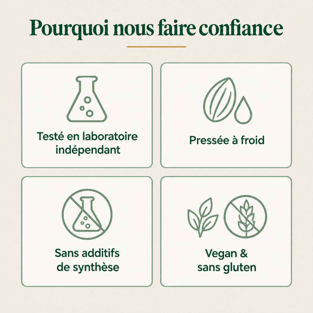 Pourquoi nous faire confiance — testé en laboratoire indépendant, pressée à froid, sans additifs, vegan et sans gluten